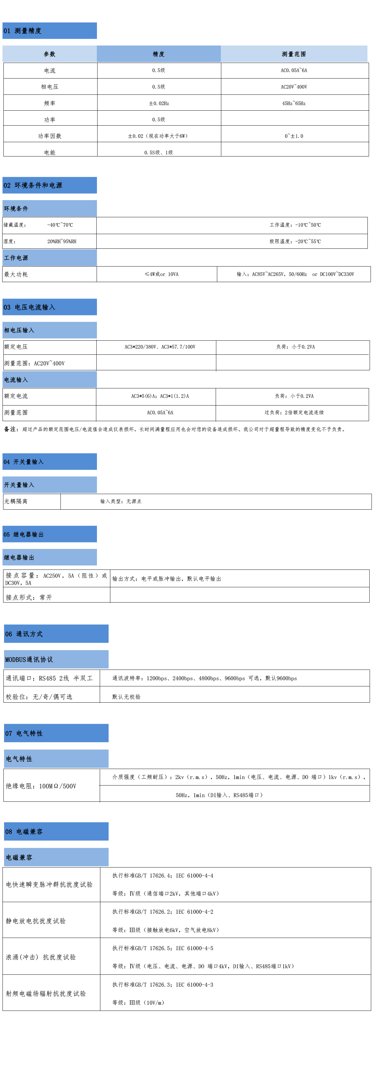 技術(shù)參數(shù).png